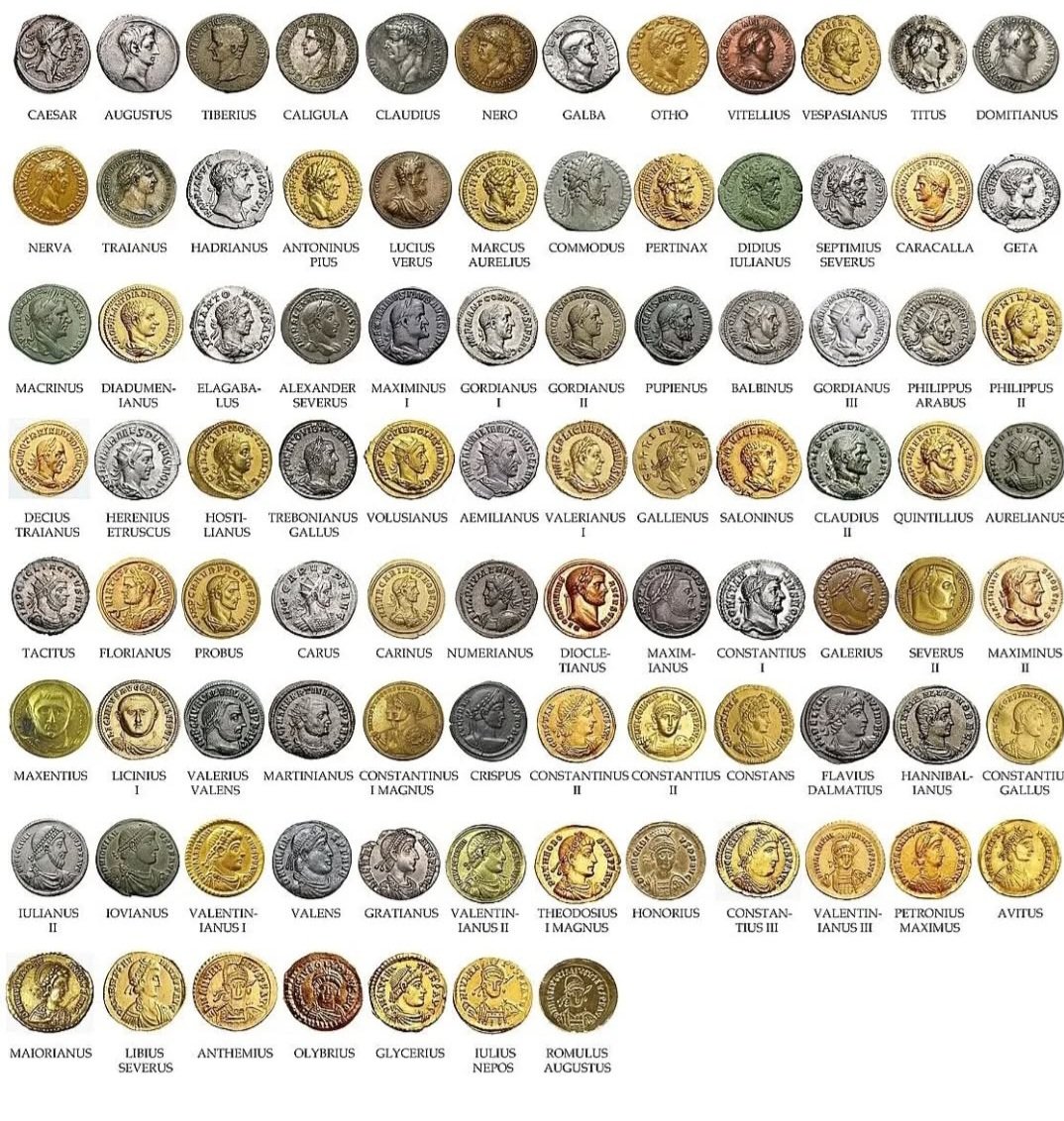 A Complete Guide to Roman Coins and Their Values Chart